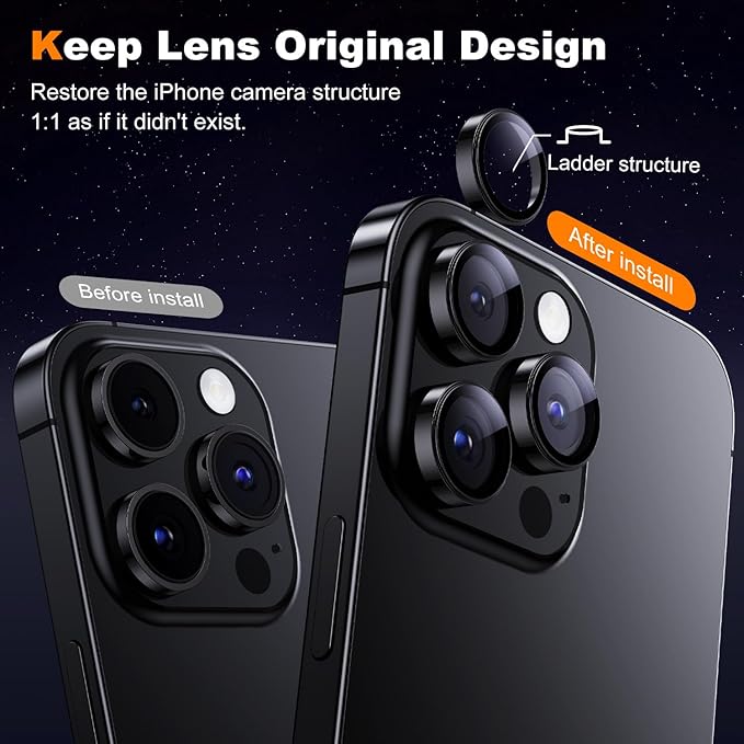 Hoerrye for iPhone 15 Pro Max/iPhone 15 Pro Camera Lens Protector 9H Tempered - Image 2
