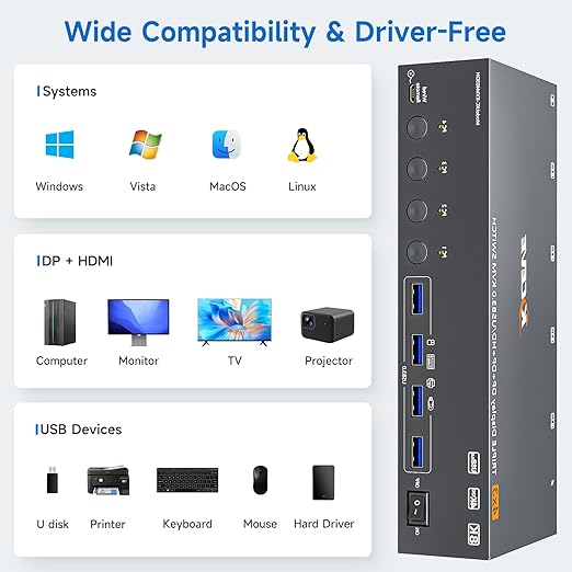 HDMI+2 Displayport KVM Switch 3 Monitors 4 Computers 8K@60Hz 4K@144Hz, 4 Port - Image 8