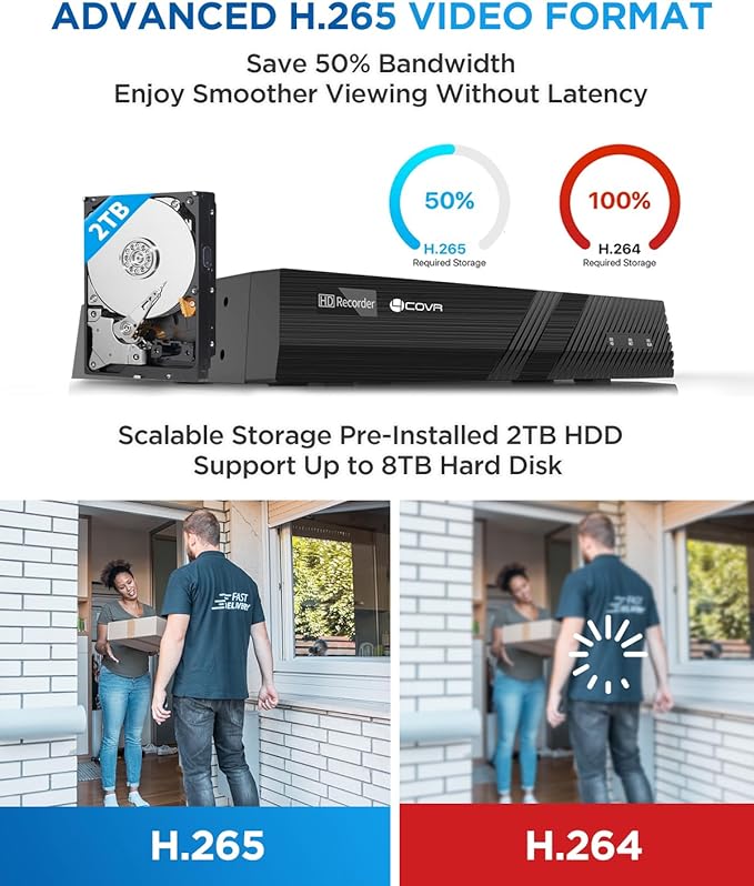 4COVR 4K PoE Security Camera System, AI Human Vehicle Detection, 8CH 8MP H.265 - Image 8