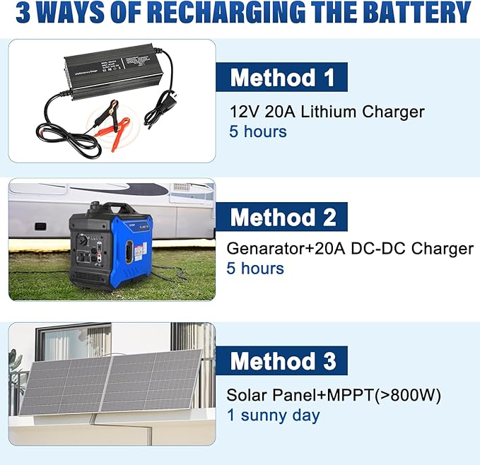Weize 12V 100Ah Group 24 Bluetooth LiFePO4 Lithium Battery, Built-in 120A BMS - Image 6