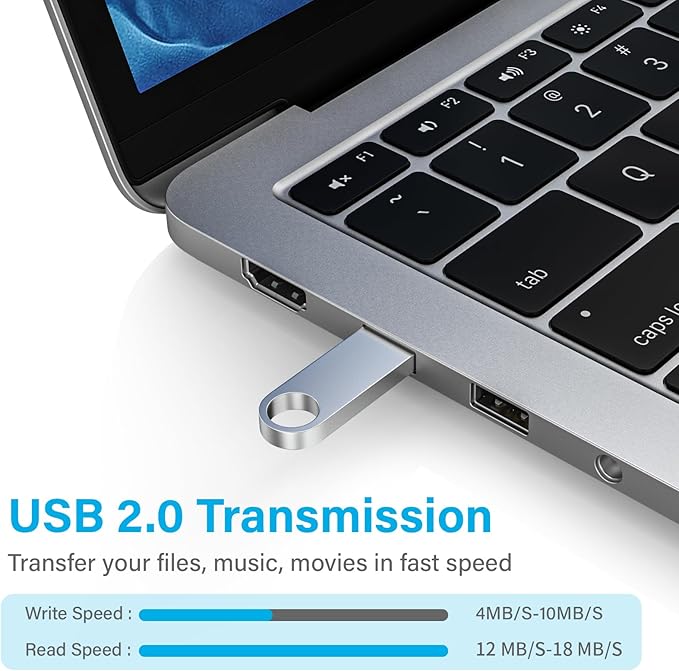 ABLAZE 64GB Flash Drive 5 Pack, Metal USB 2.0 Thumb Drives - Image 3