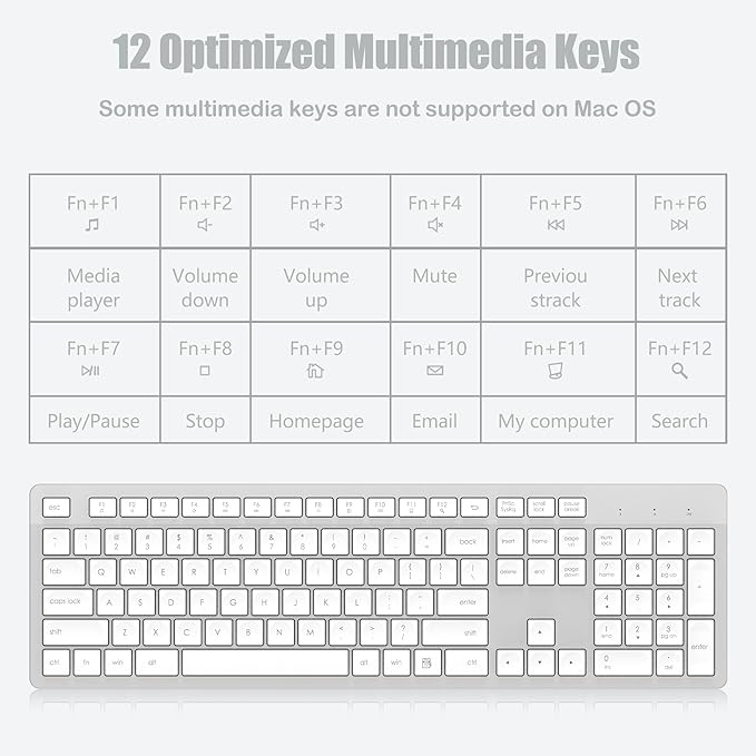 LeadsaiL Wireless Keyboard, 2.4GHz Full-Sized Ergonomic Computer Keyboard - Image 6