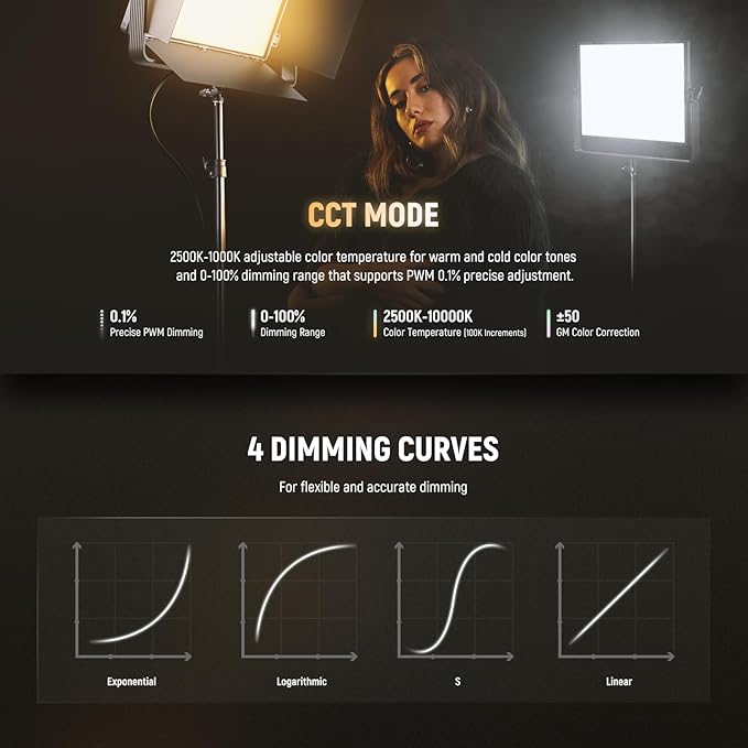 NEEWER 105W RGB LED Panel Video Light Kit - Image 3