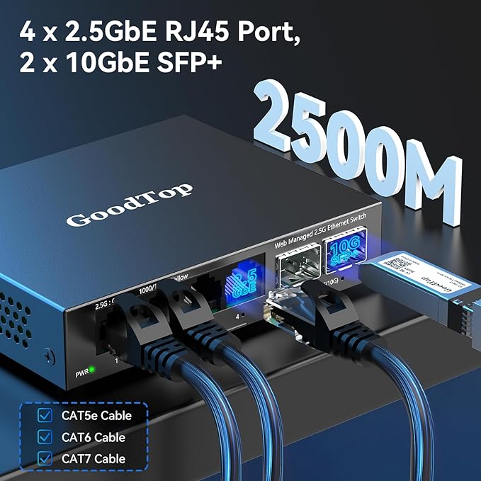 6 Port 2.5Gb Web Managed Switch, 4 x 2.5GbE Ports, 2 x 10G SFP+, Web Managed - Image 4