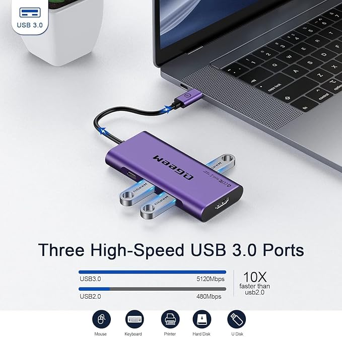 USB C Hub, QGeeM USB 4k to HDMI Adapter, 7 in 1 USB-C Dongle - Image 5