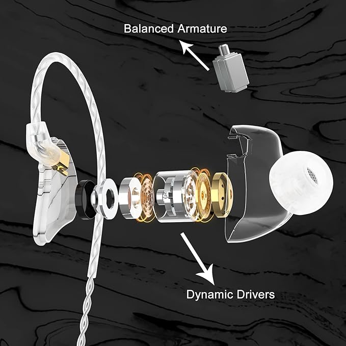 BASN MMCX Triple Driver in-Ear Monitors - Image 2