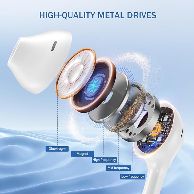 Earbuds Headphones with Microphone Pack of 5, Noise Isolating Wired Earbuds - Image 3