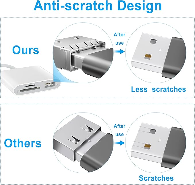 SD Card Reader for iPhone, Memory Card Reader - Image 6