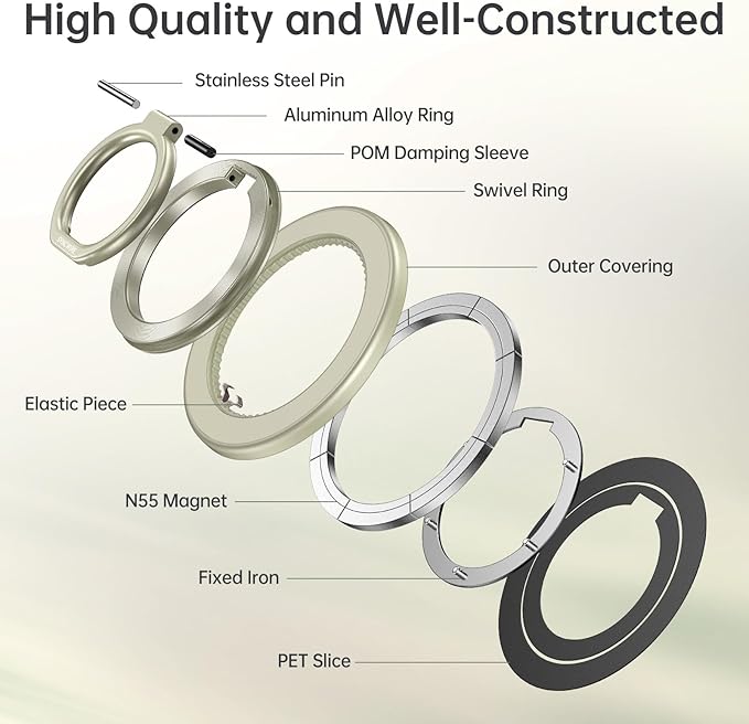 Syncwire Upgraded Magnetic Phone Ring Holder - Image 8