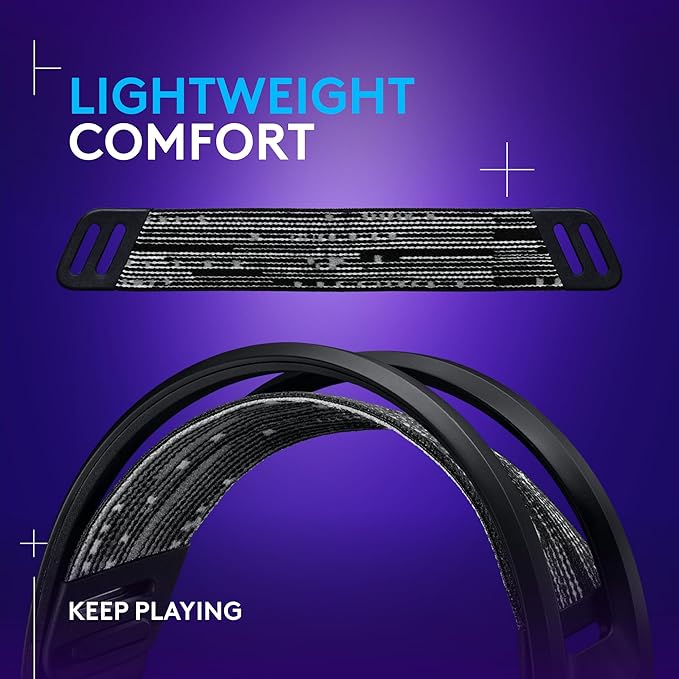 Logitech G733 Lightspeed Wireless Gaming Headset +Yeti GX Dynamic RGB Gaming - Image 7