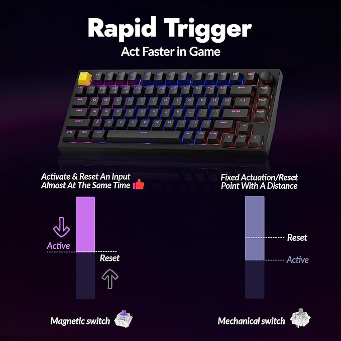 P1 HE 75% Wireless Custom Mechanical Gaming Keyboard - Image 4