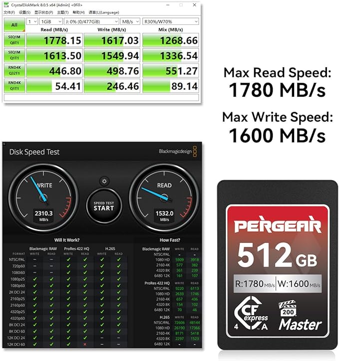 Pergear 512GB CFexpress 4.0 Type A Memory Card VPG200, 8K 30P Video Recording - Image 2
