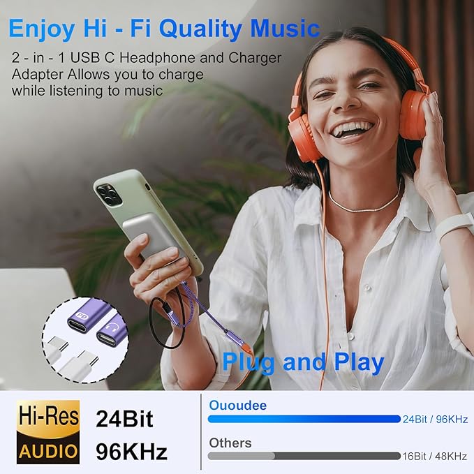 USB Type C Splitter 2 in 1 USB C Headphone and Charger Adapter Audio Dongle - Image 5