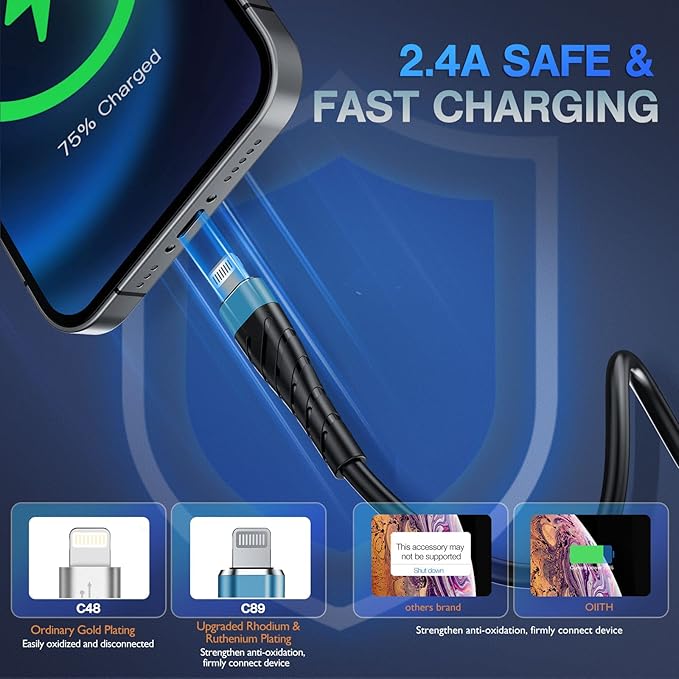 OIITH Compatible with Apple MFi Certified - Image 3