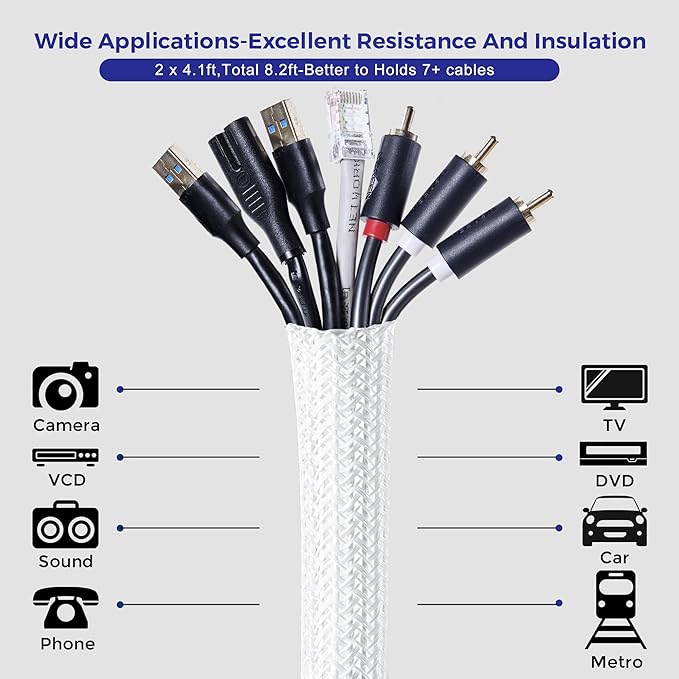 Cable Management Sleeves 1.5in - Image 3