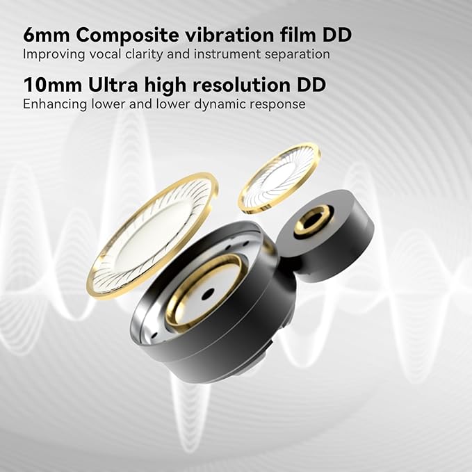 STA-K In Ear Monitor, EarAcoustic Audio HiFi Stereo Wired Earbuds, Hybrid Dual - Image 5