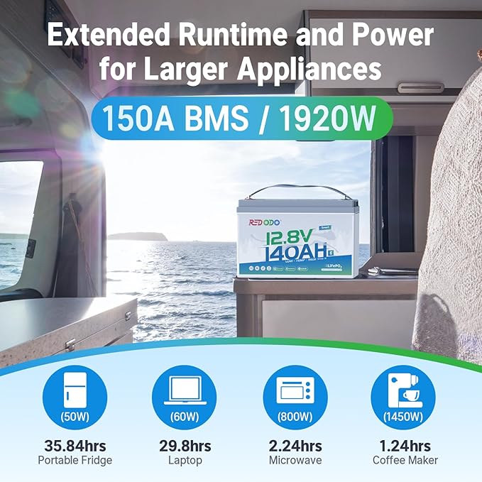 Redodo 12V 140Ah LiFePO4 Battery Group31, 10-Year Lifespan, 150A BMS & - Image 3