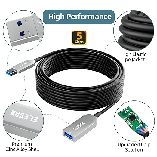 Elecan Active Optical USB 3.0 Extension Cable 50 FT Fiber Optic Type A Male to - Image 2