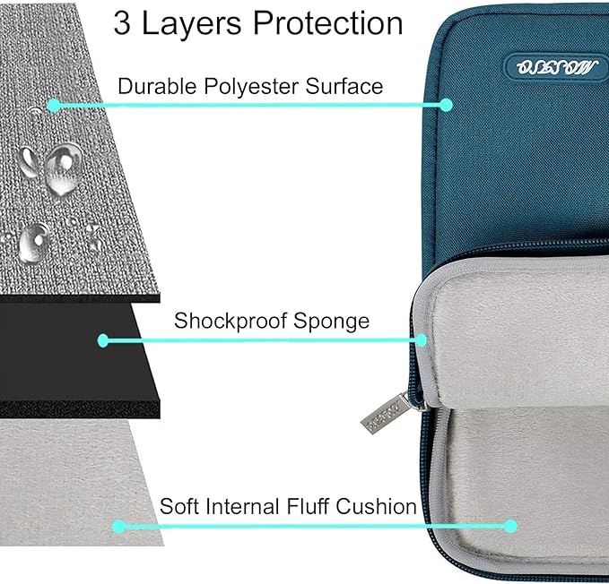MOSISO Laptop Case 13 inch, 13 inch Laptop Sleeve Compatible - Image 3