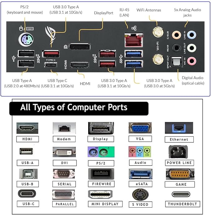 CY USB4.0 Type-C USB4 40Gbps to PCI-E 4.0 X4 SSD NVME NGFF M-Key Enclosure - Image 15