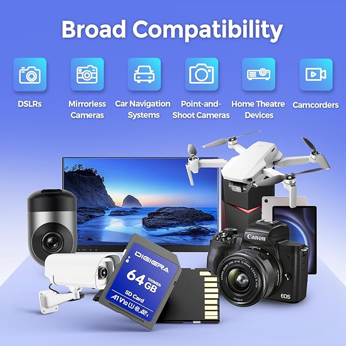 64GB CS100 SDXC UHS-I Memory Card - Image 4
