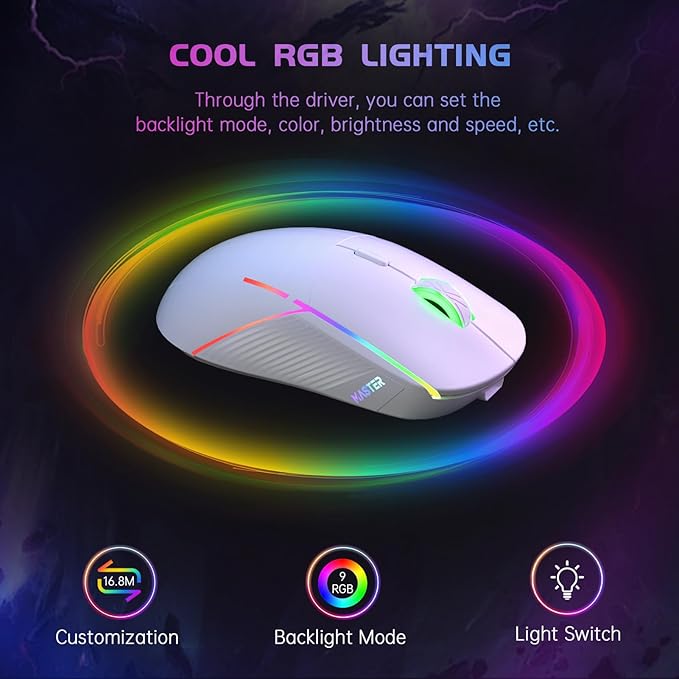 FFJ Wireless Gaming Mouse, 24000 DPI, Tri-Mode 2.4G/USB-C/Bluetooth 5.3 Gaming - Image 6