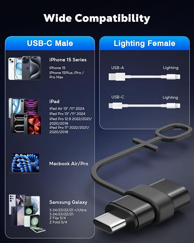 MoKo 4 Pack Lightning Female to USB C Male Adapter, USB-C Lightning Adapter - Image 6