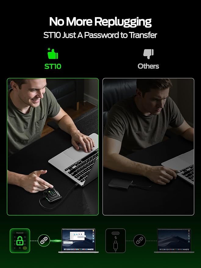 MOVE SPEED External Hard Drive - Image 4