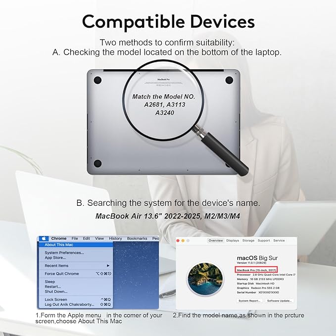 Magnetic Privacy Screen for MacBook Air 13.6 inch, Model A2681, Removable - Image 2