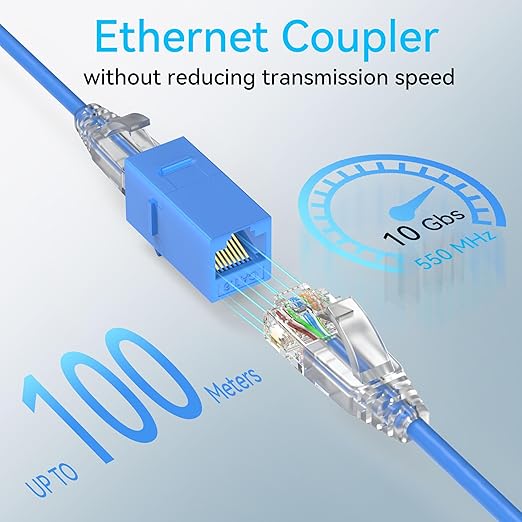 CAT6 RJ45 Keystone Coupler, Cat6 Keystone Jack Female to Female, Cat 6 Inline - Image 2
