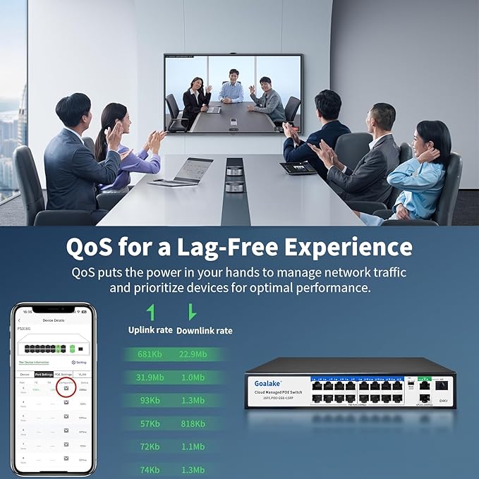 19-Port Ethernet PoE Switch, 16 PoE+ Ports @240W, 2 Uplink Gigabit Ports + 1 - Image 6