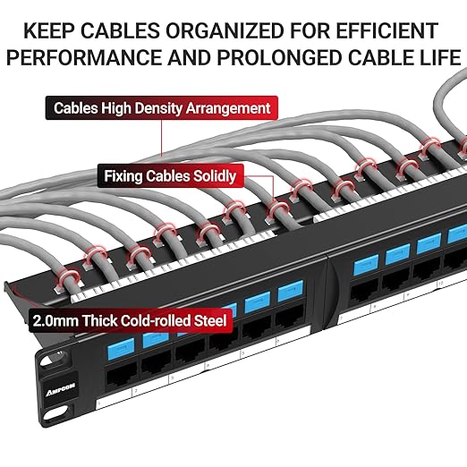 AMPCOM CAT6 24 Ports Patch Panel, Rack Mount - Image 4