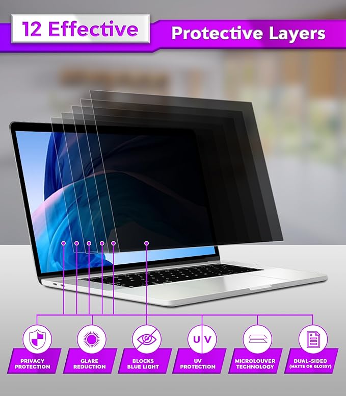 PYS Privacy Screen for MacBook Pro 13.3 Inch Laptop – Magnetic Anti-Spy - Image 7