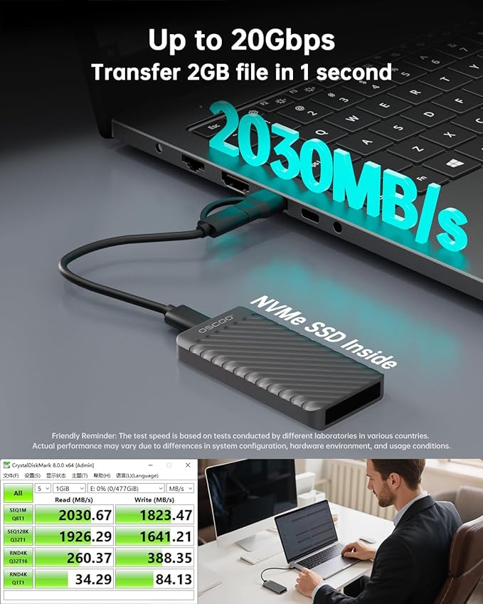 4TB Portable SSD, USB 3.2 Gen 2x2 External Solid State Drive, Dual USB-C&A - Image 2