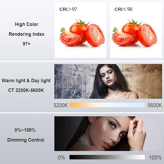 Bi-Color LED Video Light, GVM 200W Photography Lighting - Image 2