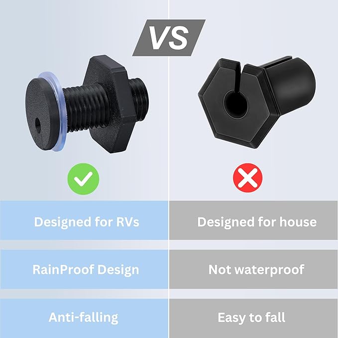 RV Cable Passthrough for Starlink mini, RV Cable Grommet Compatible - Image 6