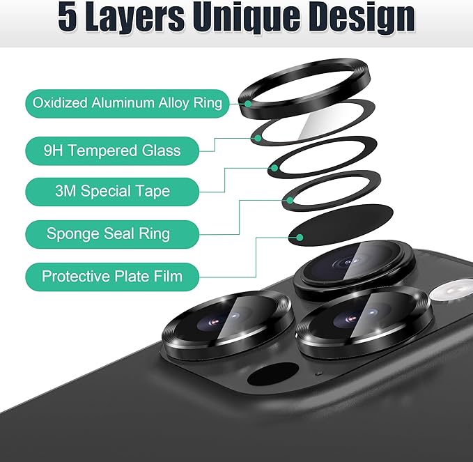 AGVEE 3+3 6 Pack for iPhone 16 Pro 6.3" / 16 Pro Max 6.9" Camera Lens Cover - Image 7