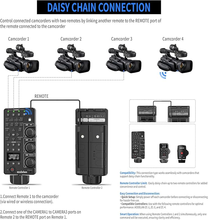 Wireless and Wired Remote Commander & Lanc Camera Zoom Controller - Image 4