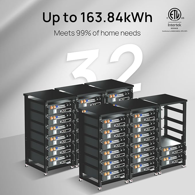 ECO-WORTHY Home Power Station Backup Power, AC 10000W Output+10240Wh LiFePO4 - Image 7