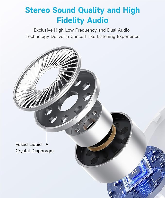 Ultra Open Ear Earbuds - Image 4
