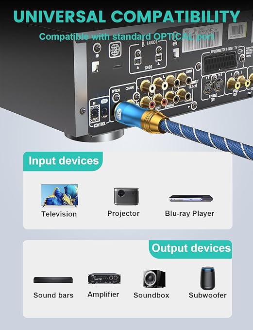 EMK Digital Optical Audio Cable - Image 4