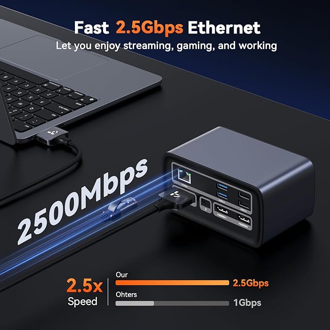 TobenONE MacBook Docking Station Dual 4K@60Hz, 16-in-2 USB C Docking Station - Image 6
