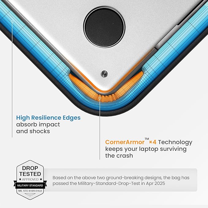 tomtoc 360 Protective Laptop Case Sleeve - Image 3