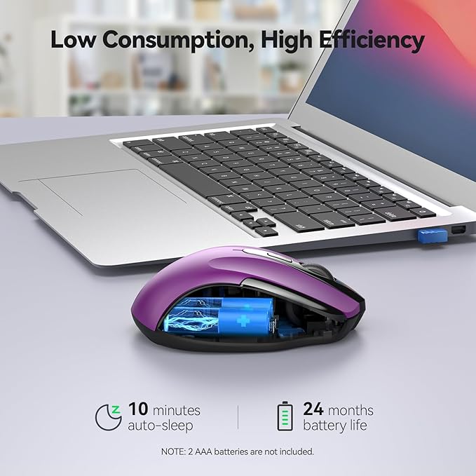 TECKNET Wireless Mouse for Laptop, Silent Mouse Quiet Click, Computer Mouse - Image 5