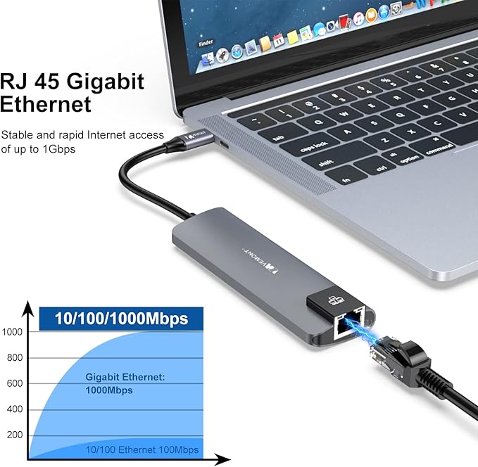 VEMONT USB C hub, 5 in1 USB-C hub, Type-c multiport Adapter - Image 3