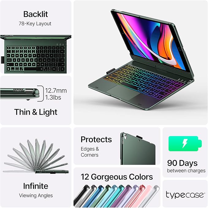 typecase Touch iPad 9th Generation Case - Image 3