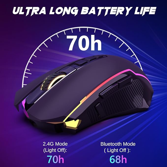 Redragon Wireless Gaming Mouse, Tri-Mode 2.4G/USB-C/Bluetooth Mouse Gaming - Image 6