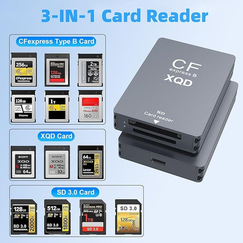 10Gbps CFExpress Type B Card Reader - 5 in 1 USB C&USB A CFexpress/XQD/SD Card - Image 2
