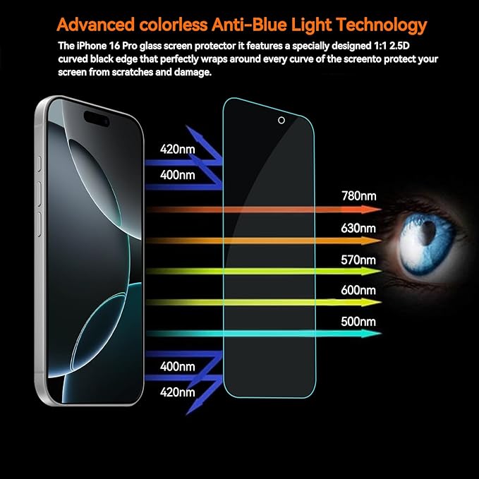 4 Pack Anti Blue Light Screen Protector - Image 4