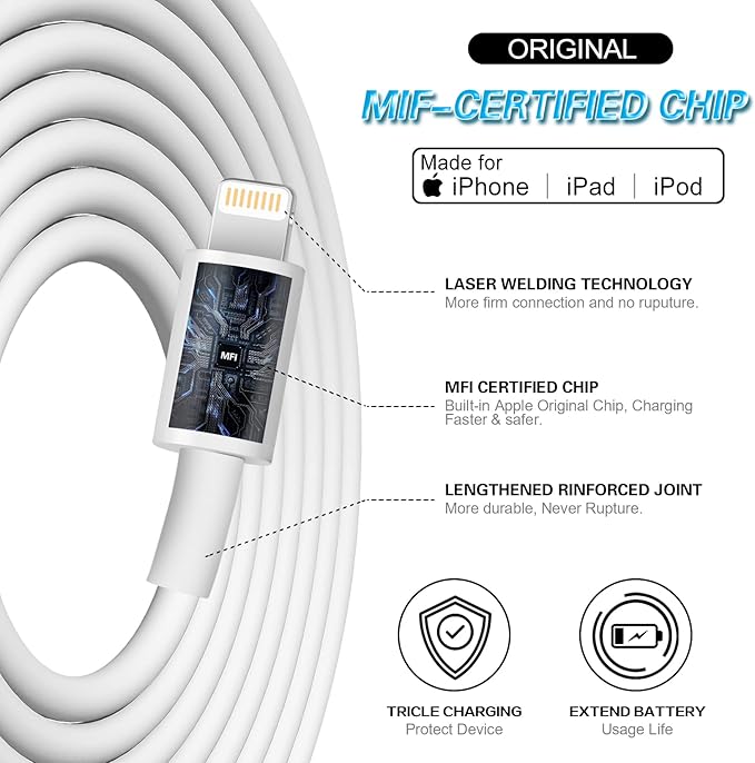 Super Fast iPhone Charger, Dual Port USB C iPhone Charger Fast Charging Block - Image 5